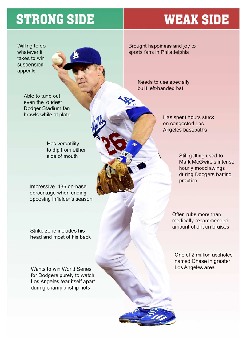 Illustration for article titled Strongside/Weakside: Chase Utley